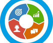 Διαχείριση Σχέσεων Πελατών Image