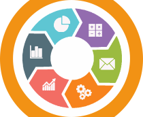 Σύστημα ΕνδοΕπιχειρησιακού Σχεδιασμού Image