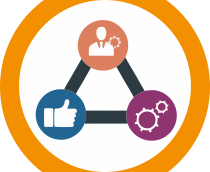 Σύστημα Διαχείρισης Ποιότητας Image