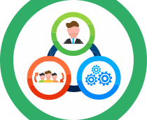 Διαχείριση Ανθρώπινου Δυναμικού Image